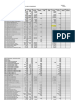 Induprom Sa BC y Analisis Ctas Año 2019 Despues TC