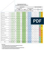 ProgresPrioritas 2207