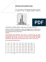 Ejercicios GRÁFICOS ESTADÍSTICOS - Solución