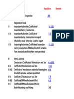 IBR Forms