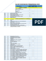 Inventario Aula de Innovacion Pedagógica 2022