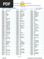 Catlist Prov1 2