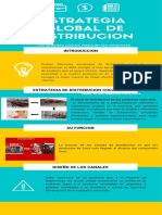 Estrategia Global de Distribucion