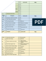 Participantes Modificado