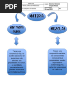 Tarea 1 - Mapa Conceptual - Sanchez - R - Brayan - Alexis