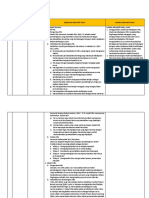 LK. 2.1 Eksplorasi Alternatif Solusi-2