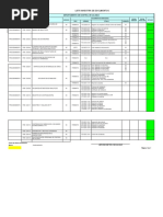 Lista Maestra de Documentos - cdc.V01