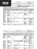 Cs M TB 01 Caracteriz Banco de Sangre v2