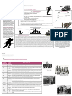 Esquema de Análisis Descriptivo de La Segunda Guerra Mundial - B-312