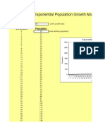 Exponential Population Growth Model