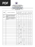 TOS and Answer Key - AP 5 - Diagnostic Test