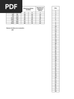 Modelamiento y Simulacion