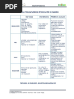 Medidas Preventivas Por Intoxicación de Cianuro