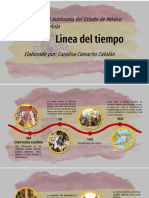 Linea Del Tiempo Cocina Española