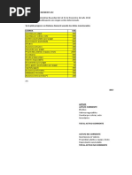 Sesion 2 Tarea de Costos