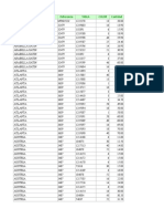 Inventario Vendedores 05 Abril 2022