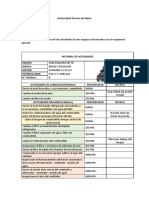 Historial de Actividades