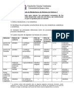 Guia de Estudio de Metabolismo de Hidratos de Carbono 1