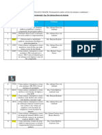 Estrutura Curso Pac