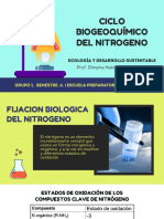 U1 - A1.2 Ecosistema