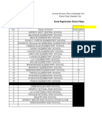 Aroroy East Consolidated Early Registration District Report As of March 25-April 30-2022