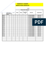 Monthly Ladder Inspection Checklist