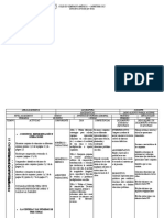 Parcelador Grado 2 Primer Periodo Matematicas 2022