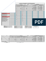 Registro de Comunicacion III Bimestres