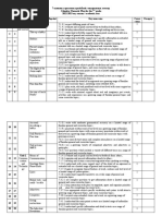 КТП 7-сынып 2022-2023