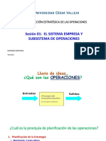 Sesión S01 - LAS DECISIONES DE OPERACIONES Y EL SISTEMA PRODUCTIVO