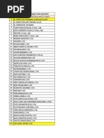 Data Latsar Cpns Kab. Lotara