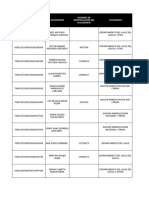 Consolidado de Procesos Area de Representancion Judicial Vigencia 2020