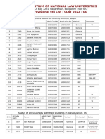 UG DharmashastraNationalLawUniversityMPDNLUJabalpur