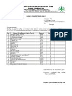 Permintaan Obat