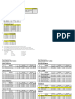 Daftar Harga FEBRUARI 2022 - AB3&AB4