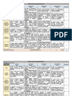 Evaluación de Infografías 1° Medio