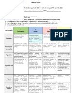 Taller 2 Tabla y Graficos Dinamicos