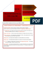 3 - Mecanismos de Transferencia de Calor 2