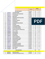 Umur Anak TK Rama PKM Toddopuli 2022