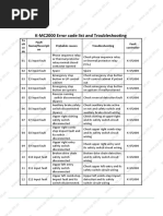 K MC2000 Error Code List and Troubleshooting