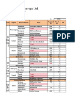 Opex Formate