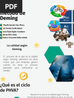 Método de Deming