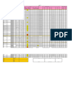 HIRADC Scaffolding, Isolation Energy, Bekerja Di Ketinggian