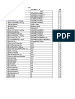 Jadwal Peserta Iht