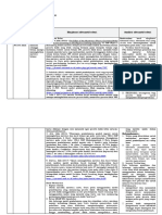 Titin Fatmawati - LK. 2.1 Eksplorasi Alternatif Solusi