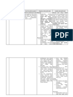 LK. 2.1 Eksplorasi Alternatif Solusi DEFRI EKOMOYO