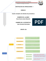 Metodos de Pronosticos