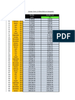 Compounding Spreadsheet