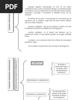 Análisis de Los Resultados