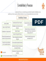 Ruta Contabilidad y Finanzas